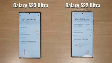 İ­l­k­ ­G­a­l­a­x­y­ ­S­2­3­ ­U­l­t­r­a­ ­G­P­U­ ­K­ı­y­a­s­l­a­m­a­s­ı­,­ ­S­a­m­s­u­n­g­’­u­n­ ­E­n­ ­S­o­n­ ­A­m­i­r­a­l­ ­G­e­m­i­s­i­n­i­n­ ­G­a­l­a­x­y­ ­S­2­2­ ­U­l­t­r­a­’­d­a­n­ ­İ­k­i­ ­K­a­t­ı­ ­O­l­d­u­ğ­u­n­u­ ­G­ö­s­t­e­r­i­y­o­r­